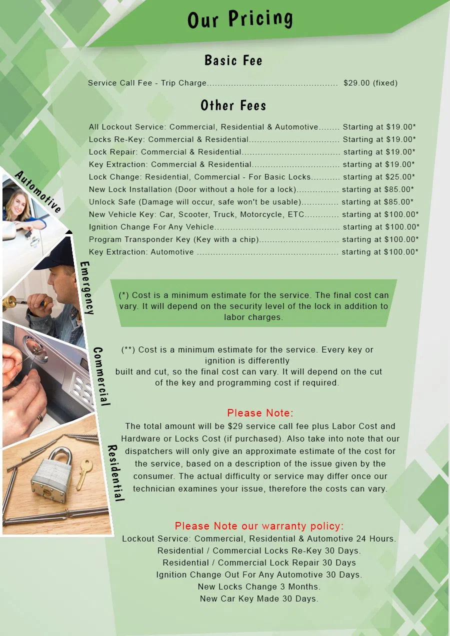 Lock Safe Services Orange, CA 714-983-9057 - Pricelist-2